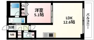 グランカーサ新大阪SOUTH【8階】の間取り