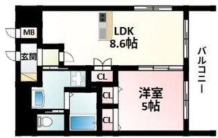 Luxe新大阪Ⅰ【7階】の間取り