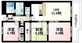 フローライト緑地公園【1階】の間取り