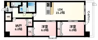スプランディッド江坂DUE【1階】の間取り