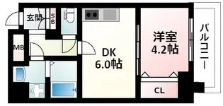 S-RESIDENCE江坂【8階】の間取り