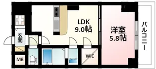ノルデンタワー新大阪アネックス【9階】の間取り