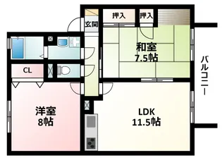 ルーミーハイツ【2階】の間取り