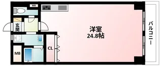 第一田中マンション【6階】の間取り