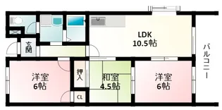 プールアミティエ【3階】の間取り