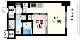 小西マンション【6階】の間取り