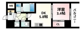 セレニテ新大阪カルム【4階】の間取り