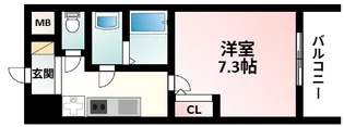 S-RESIDENCE新大阪Ridente【9階】の間取り