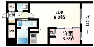 SEST新大阪【8階】の間取り