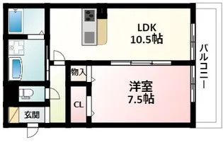 グランシャリオⅢ【1階】の間取り