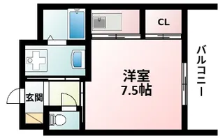 ヴェローノ新大阪北【2階】の間取り