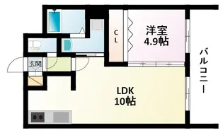 ノルデンタワー新大阪プレミアム【25階】の間取り