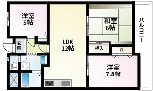 シェリール江坂【5階】の間取り