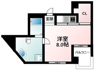 ベルグランデ新大阪【6階】の間取り