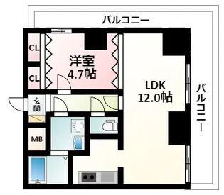 ノルデンタワー新大阪アネックス【17階】の間取り