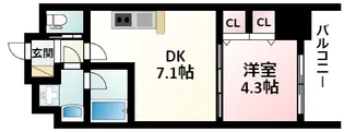 スプランディッド新大阪キャトル【12階】の間取り
