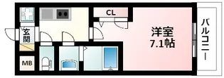 ライジングメゾン新大阪SOUTH【8階】の間取り