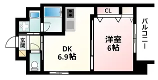 新大阪南グランドマンション【3階】の間取り