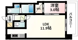 スプランディッド新大阪DUE【8階】の間取り