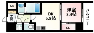 セレニテ新大阪カルム【10階】の間取り