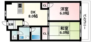 グロリアス北大阪【8階】の間取り