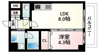 サンセール吹田【6階】の間取り