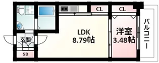 URBAN FLATS江坂【9階】の間取り