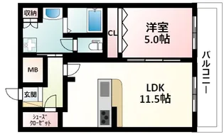Dimus新大阪【9階】の間取り