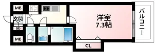 Luxe新大阪SOUTH【5階】の間取り