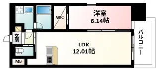 プレジオ江坂ROUGE【5階】の間取り