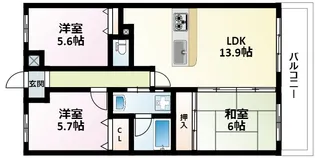 ル・アン緑地【7階】の間取り