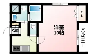 フジパレス吹田Ⅰ番館【1階】の間取り