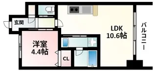 スプランディッド新大阪キャトル【9階】の間取り
