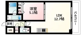 グランカーサ新大阪SOUTH【3階】の間取り