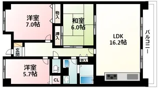 アーバンパーク緑地公園【4階】の間取り