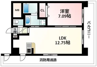 ノルデンタワー新大阪プレミアム【21階】の間取り