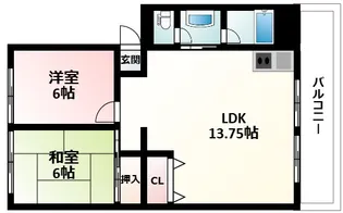 池上ハイツ【3階】の間取り