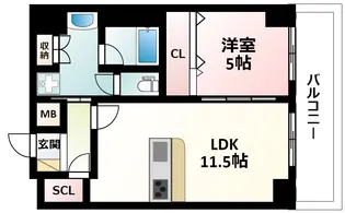 Dimus新大阪【15階】の間取り