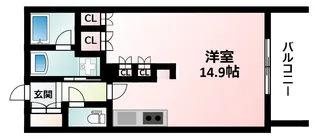 アビティ江坂【9階】の間取り