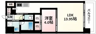 プレジオ新大阪EURO【3階】の間取り