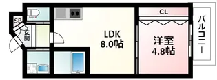 ル・レーヴ江坂【9階】の間取り