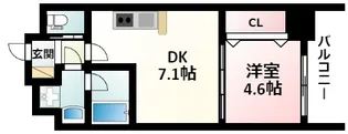 スプランディッド新大阪キャトル【7階】の間取り