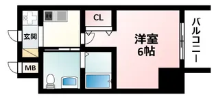 エステムコート新大阪Ⅷレヴォリス【8階】の間取り