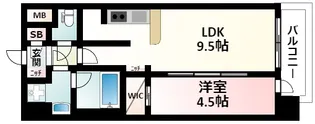 スプランディッド新大阪Ⅴ【8階】の間取り