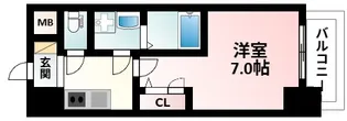ライジングメゾン新大阪SOUTH【5階】の間取り