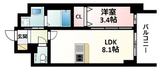 プレサンス新大阪ジェイズ【3階】の間取り