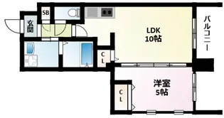 グランシス江坂【5階】の間取り