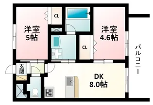 エステムコート新大阪Ⅸグランブライト【8階】の間取り