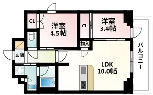 シーズンフラッツ緑地公園【4階】の間取り