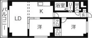 北海道札幌市厚別区厚別東三条4丁目【マンション】の間取り